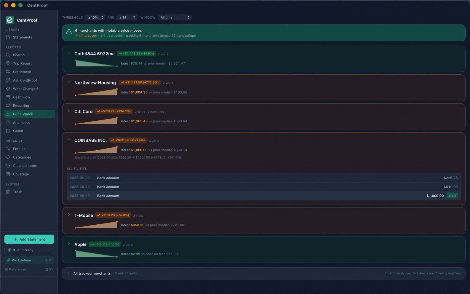 Price Watch — CentProof screenshot