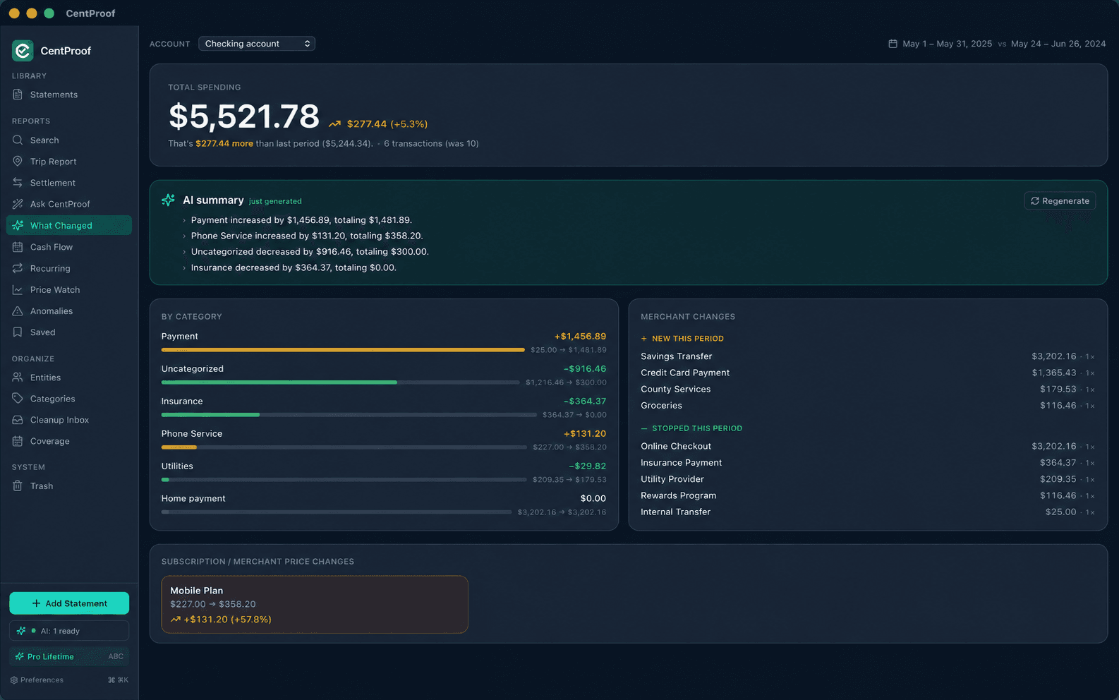 What Changed — month-over-month diff screenshot